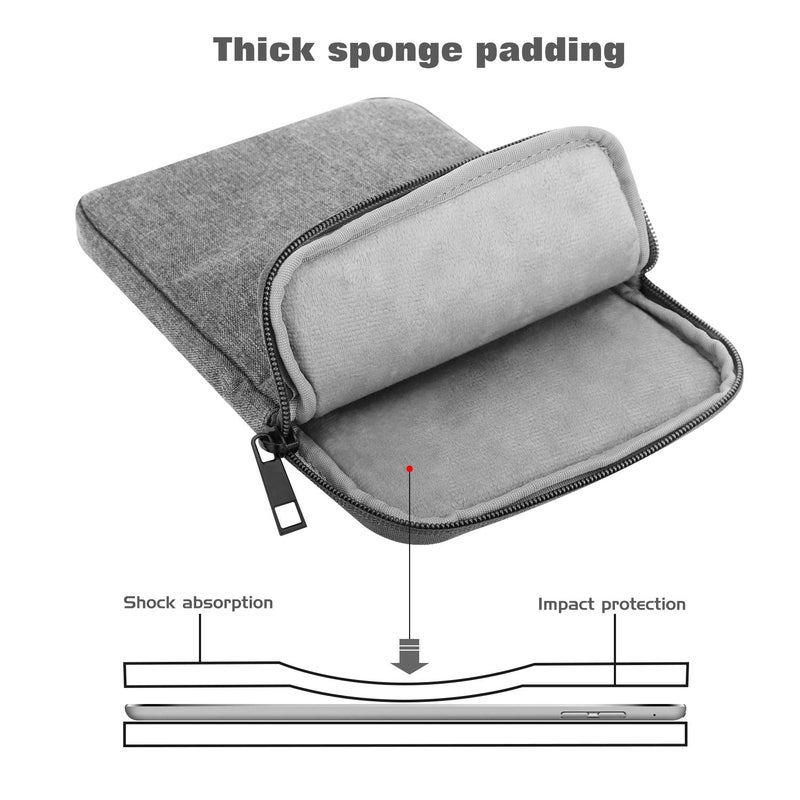 MoKo 9-11 Inch Tablet Sleeve Bag Carrying Case Fits New 11inch iPad Air M3, iPad A16 2025, iPad Pro 11 M4, Air 5/4/3, iPad 10/9/8th Gen, Tab S8/S9 11", Light Gray - Image 4